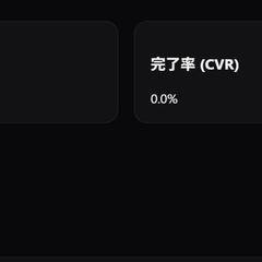 独自開発ツールによる診断型リード獲得システムのアクセス解析１