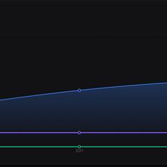 独自開発ツールによる診断型リード獲得システムのアクセス解析２