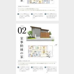 株式会社敷島住宅のLPのコーディング対応
