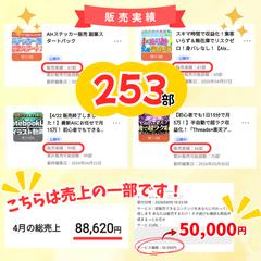 Brain累計販売実績253部