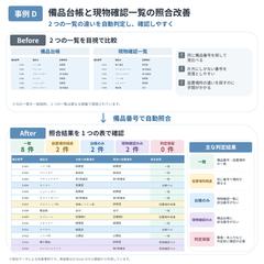 備品台帳と現物確認一覧の照合改善