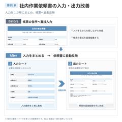 社内作業依頼書の入力・出力改善