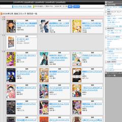 Amazon API移行