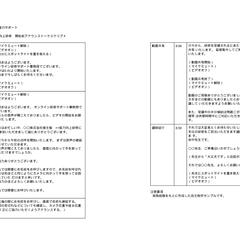 （自主制作）オンライン研修進行サポート