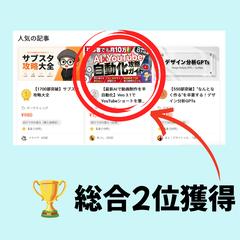 　BRAINで総合ランキング2位を獲得しました