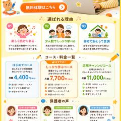 子ども向けスクールのポップなLP制作例