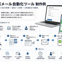 営業を自動化｜返信メールをLINE通知する営業支援ツール