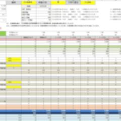 銀行融資のための収支計画書