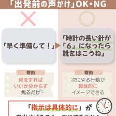 Instagramフィード投稿