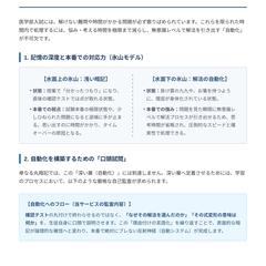 解法の自動化プロセス