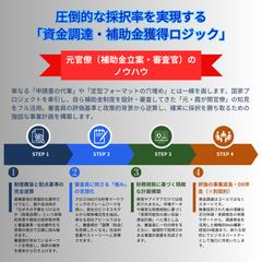 審査側視点と適法性で導く、補助金・公的資金支援