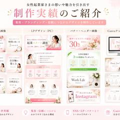 これまでの実績です