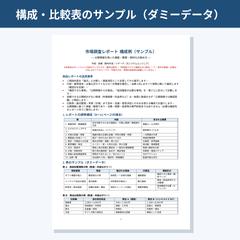 市場調査レポート構成例②構成・比較表(ダミーデータ)