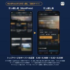 WordPressから速いサイトへの引っ越し（自社サイト）