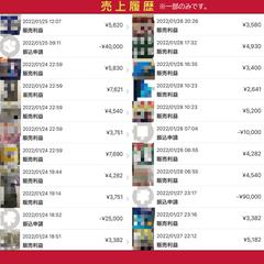 メルカリでの販売実績