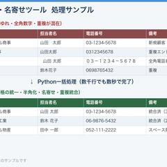 CSV整形・名寄せ自動化ツール