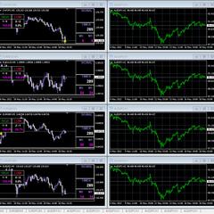 【出品_No01】のシグナルツールタイプの16通貨の表示例