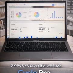 Larkを使ったテンプレート【Lush Cycle Pro】