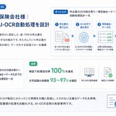 少額短期保険会社様｜申込書のAI-OCR自動処理を設計