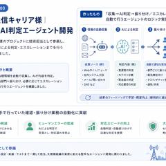 国内大手通信キャリア様｜情報収集×AI判定エージェント開発