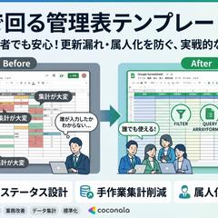②現場で回る管理表テンプレート設計