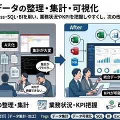 ⑤散在データの整理・集計・可視化