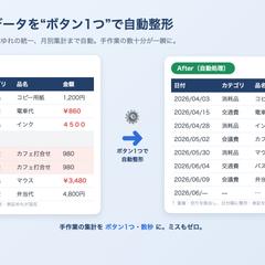 バラバラなデータを自動で整形&集計(GAS)