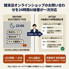 雑貨店オンラインショップの問合せを24時間AI秘書が一次対応
