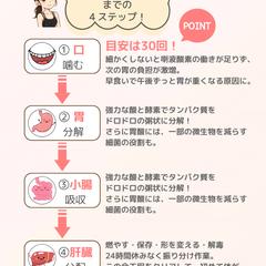 図解デザイン