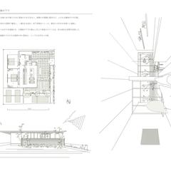 プレゼンシート