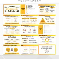 プレゼント企画用スライド
