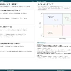 BtoBサービス向け 商品比較レポート サンプル