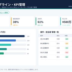 営業パイプライン・KPI管理