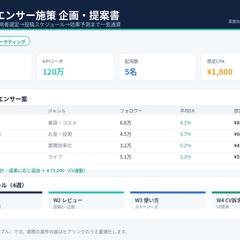 インフルエンサー施策の企画・提案書