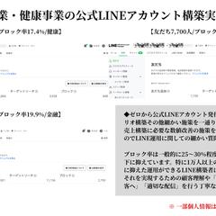 Lステップ構築・運用実績 【LINE友だち数〜1.4万人】