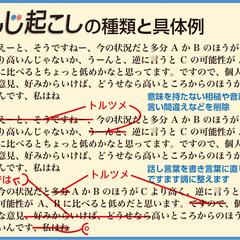 文字起こしの種類と具体例