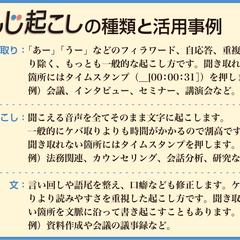 文字起こしの種類と活用事例