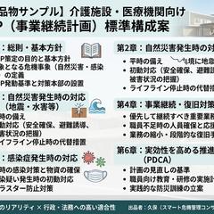 介護施設・医療機関向け BCP（事業継続計画）標準構成案