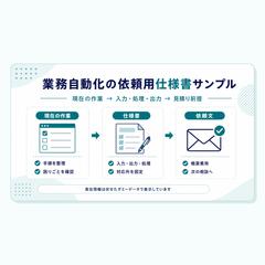 業務自動化の依頼用仕様書サンプル