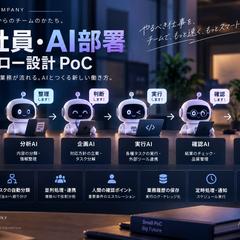 AI社員・AI部署の業務フローPoC