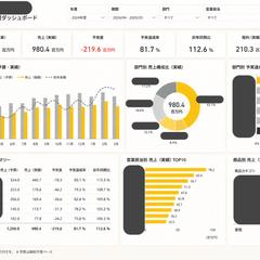 営業予実管理ダッシュボード
