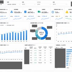 在庫管理ダッシュボード