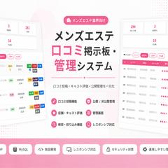 エステの店舗キャストを評価する口コミ掲示板とその管理システム