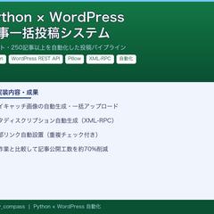 Python×WordPress記事投稿自動化システム