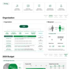 S-OIL 取締役会報告資料