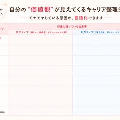 キャリア整理シート