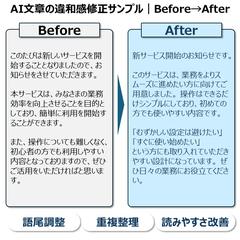 AI文章の違和感修正サンプル｜Before→After