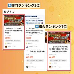 Brain部門別1位・総合5位を獲得しました！