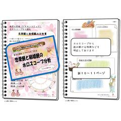 恋愛観と結婚観をかわいい動物たちが分析します