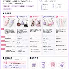 韓国トレンド商品リサーチレポート（サンプル）